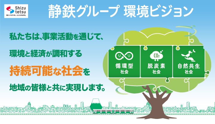 静鉄グループ環境ビジョン